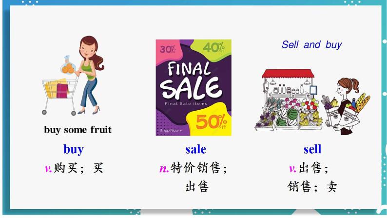 人教版七年级英语上册--Unit 7 How much are these socks 第3课时 Section B (2a-3b)& Self Check(课件)第5页