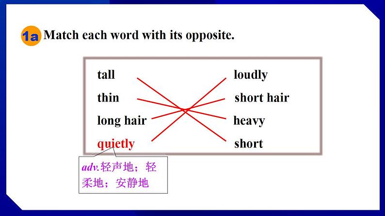 人教版八年级英语上册--Unit 3 I'm more outgoing than my sister. Section A (1a-1c)(课件)06