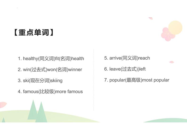 Unit1重点单词、短语、语法、知识点、交际用语(复习、预习)课件2022-2023学年仁爱版八年级英语上册04