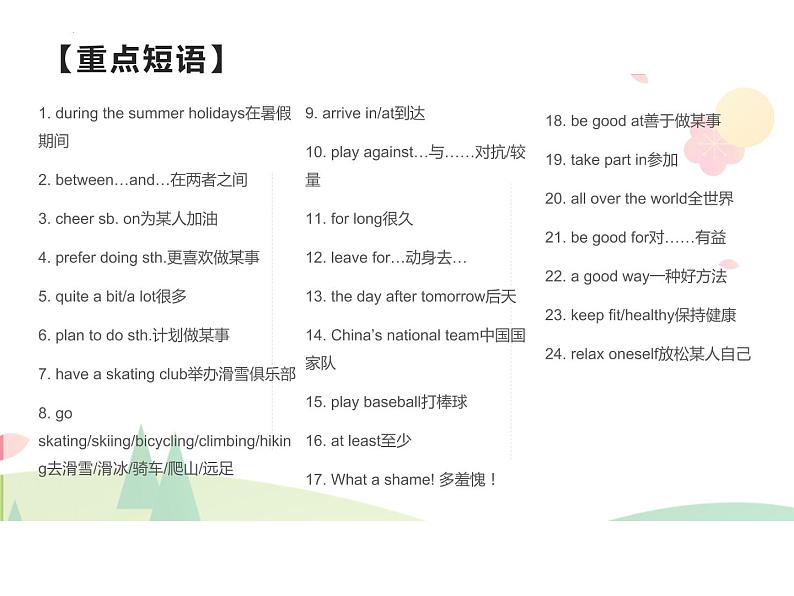 Unit1重点单词、短语、语法、知识点、交际用语(复习、预习)课件2022-2023学年仁爱版八年级英语上册05