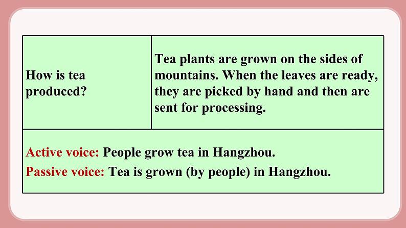 第3课时 Section A (Grammar Focus-4c)第6页