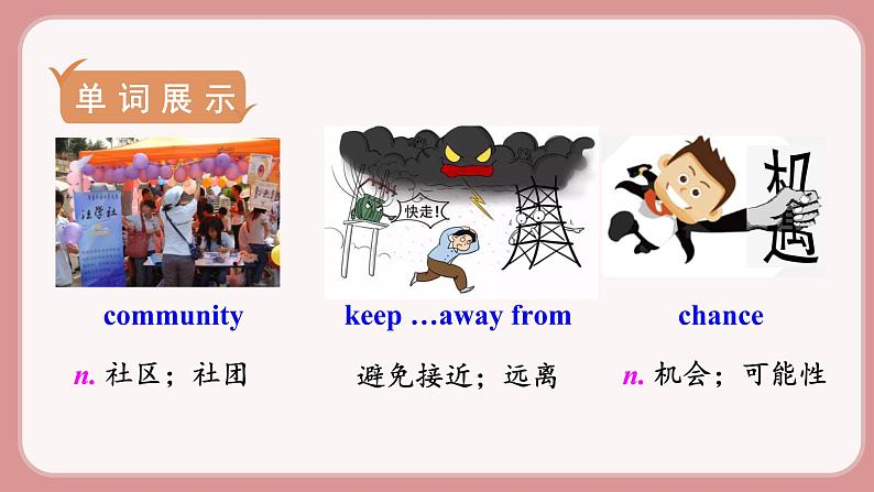 第3课时 Section A (Grammar Focus-4c) 第3页