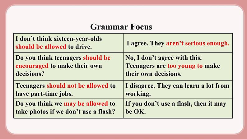 第3课时 Section A (Grammar Focus-4c) 第6页