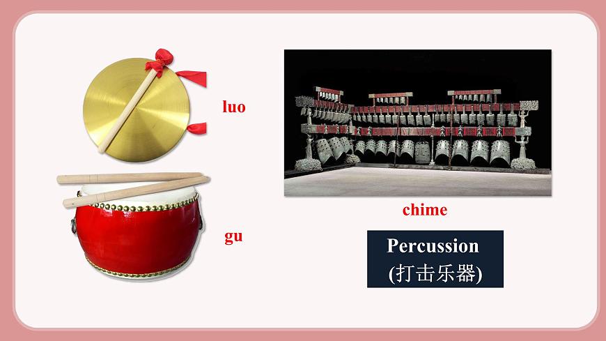 第5課時(shí) Section B (2a－2e)第5頁