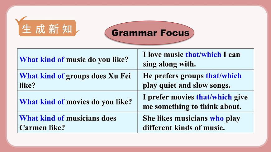 第3課時(shí) Section A (Grammar Focus－4c)第6頁