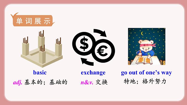 人教版九年级英语上册Unit 10 You’re supposed to shake hands(6个课时打包+课件+素材)04
