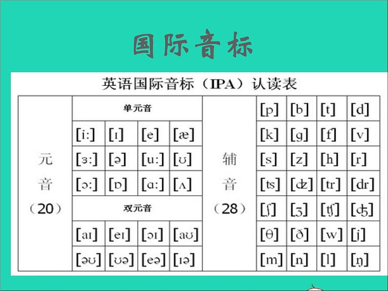 2022七年级英语上册Unit3Welcometoourschoolstudyskills课件新版牛津版02