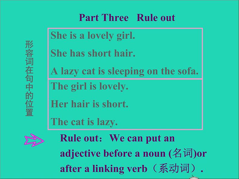 2022八年级英语上册Unit1FriendsGrammar课件新版牛津版第6页