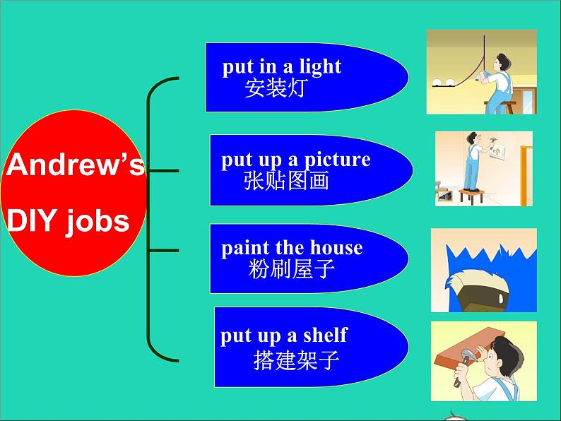 2022八年级英语上册Unit4DoityourselfReading1课件新版牛津版第8页