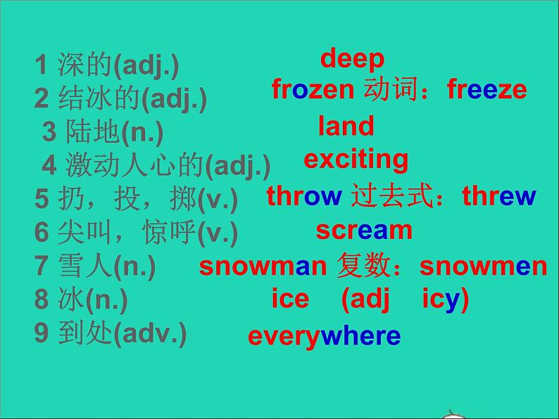 2022八年级英语上册Unit7Seasonstask课件新版牛津版03