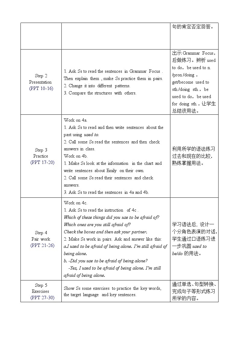 人教版九年级英语上册教案 Unit 4 Section A Grammar Focus-4c第2页