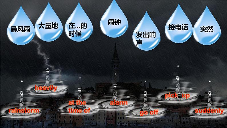 U5 A听说 课件 人教版初中英语八年级下第2页