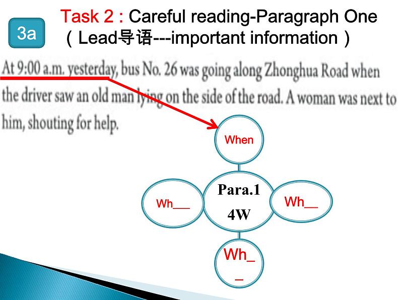 八下Unit 1Section A(3a-4c) 课件 人教版初中英语八年级下第6页
