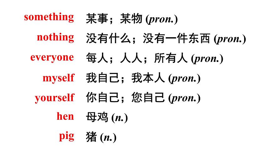 人教版八年級上冊 Revision of Unit 1第5頁