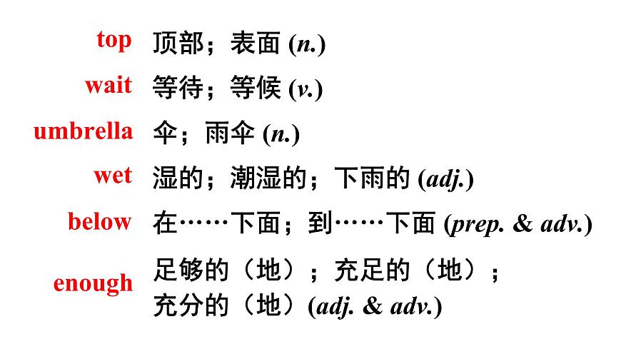 人教版八年級上冊 Revision of Unit 1第8頁