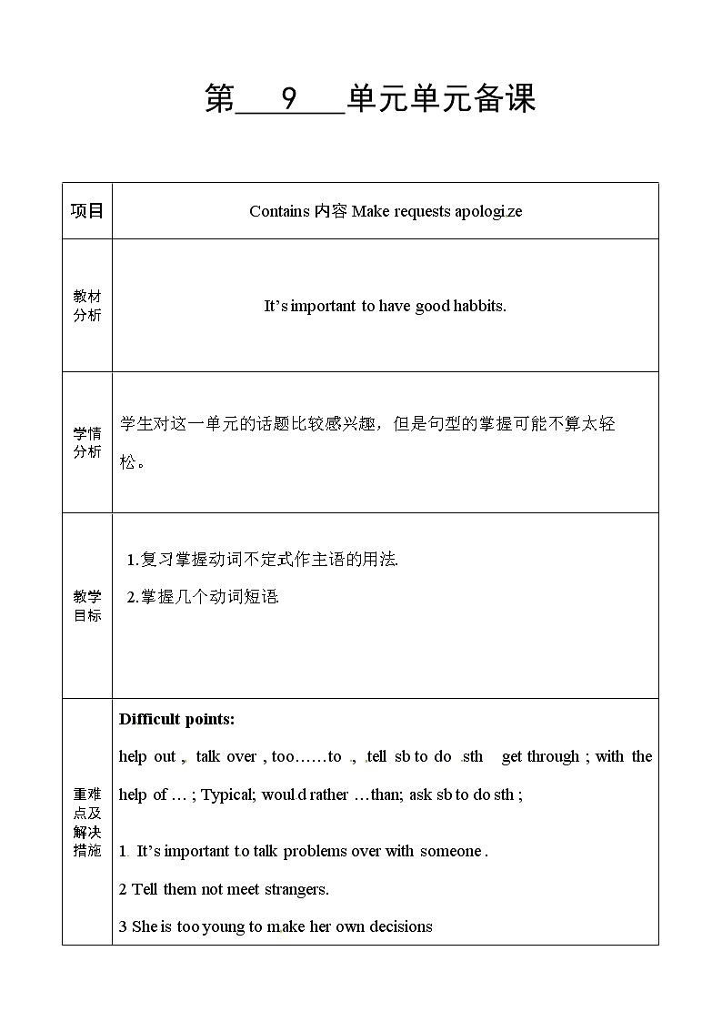(五四制)鲁教版九年级英语教案:Unit9单元备课01