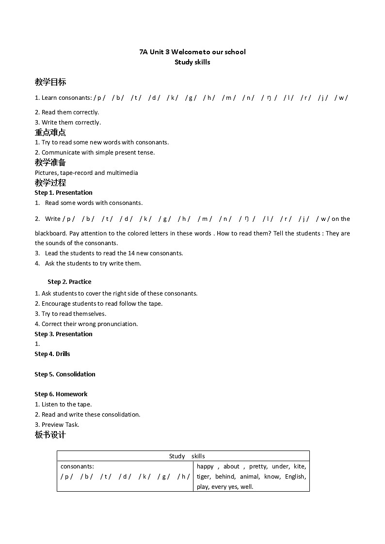 Unit3 Study skill第1页