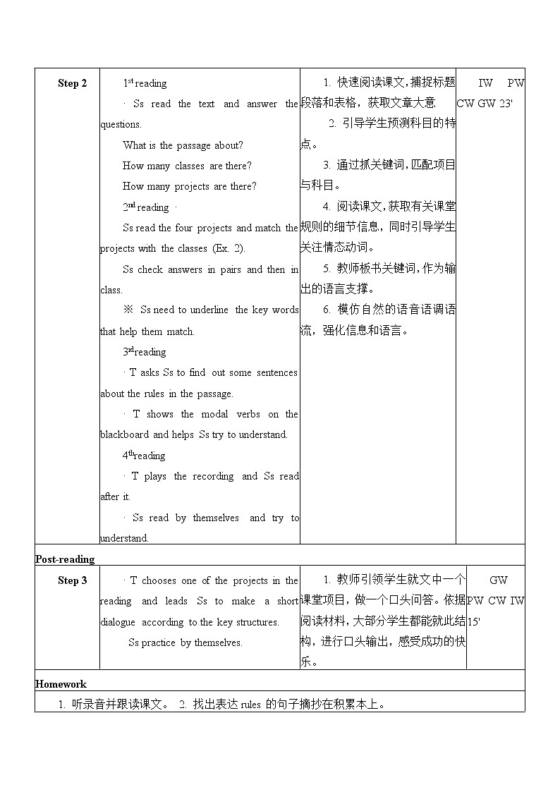 Unit 2 Teams Lesson 4 Class Projects 教案(2课时,表格式)第2页