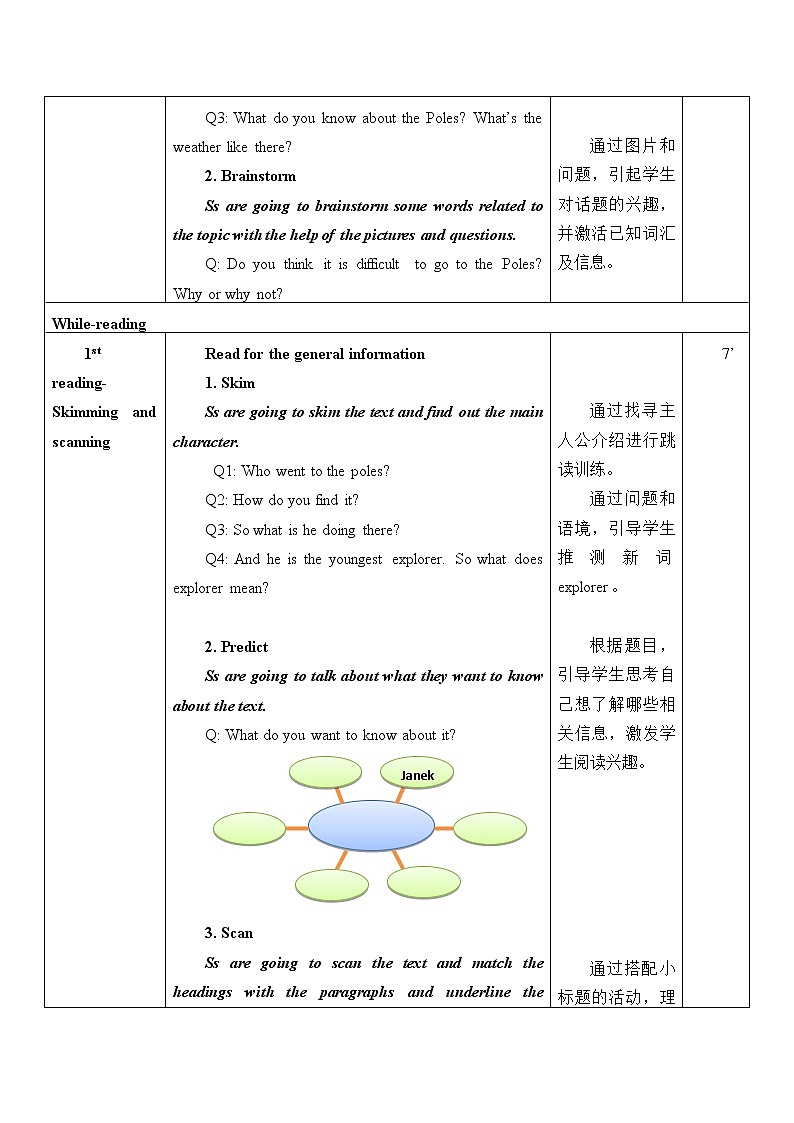 Unit 3 FasterHigherStronger Lesson 9 Never Give Up 教案(表格式)第2页