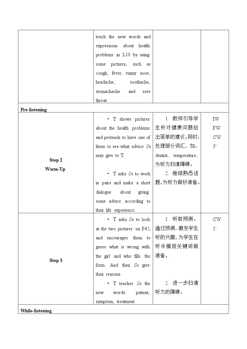 Unit 4 Healthy Living Lesson 10 Going to the Docto 教案（2课时，表格式）02
