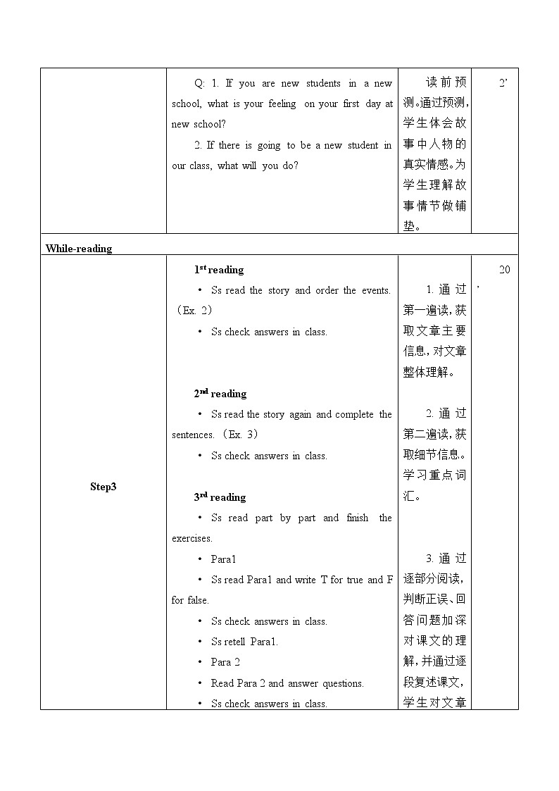 Unit 5 Helping Lesson 14 Helping Each Other 教案(2课时,表格式)第2页