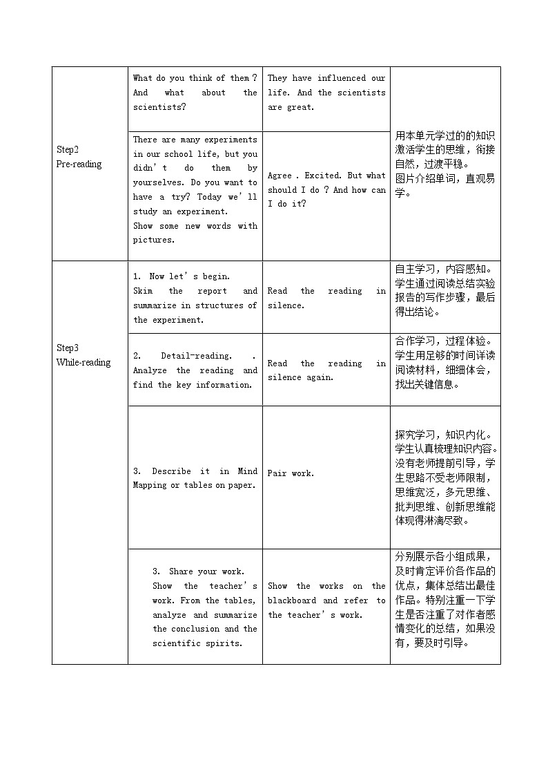 Unit 8 Discoveries Lesson 24 An Experiment Report 教案(表格式)03