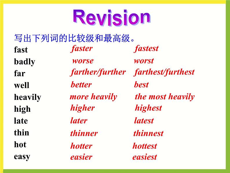 Unit2 School life Integraed skills课件 2022-2023学年译林版英语八年级上册05