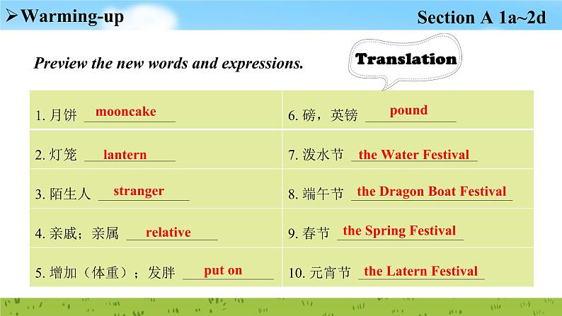 Unit 2 Section A 3a~3c 课件2022-2023学年人教版新目标九年级英语上册04