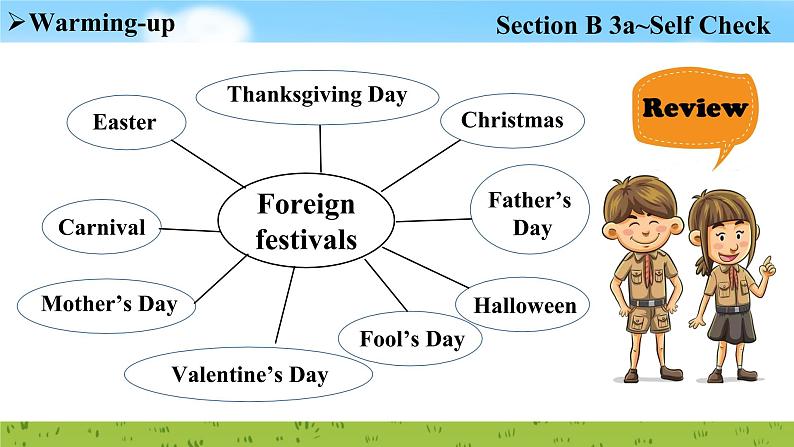 Unit 2 Section B 3a~Self Check 课件2022-2023学年人教版新目标九年级英语上册05