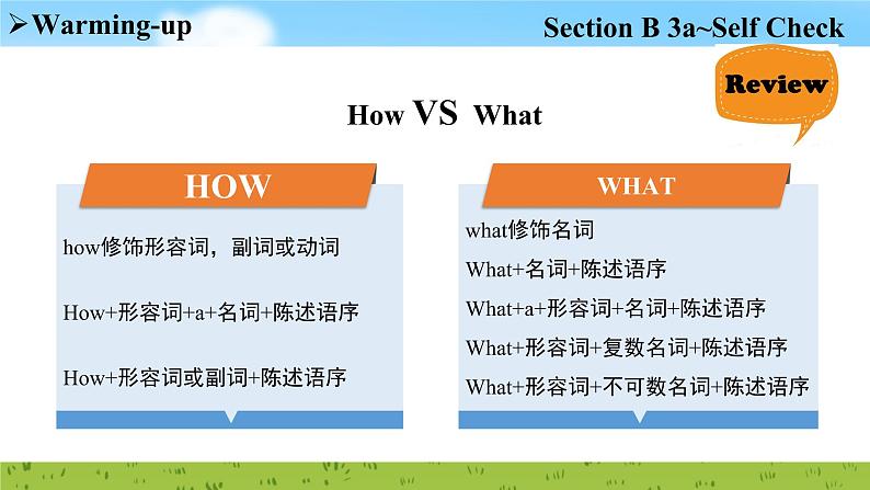 Unit 2 Section B 3a~Self Check 课件2022-2023学年人教版新目标九年级英语上册07