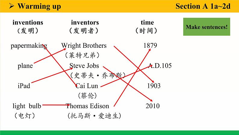 Unit 6 Section A 1a~2d课件2022-2023学年人教版新目标九年级英语上册07
