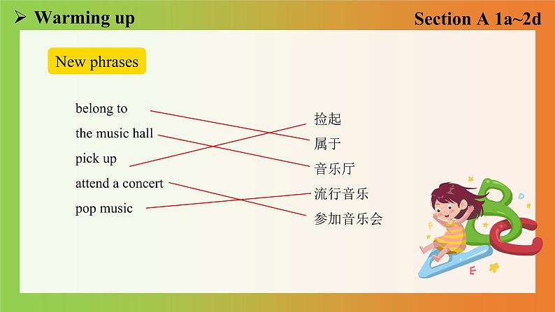 Unit 8 Section A 1a~2d第5页