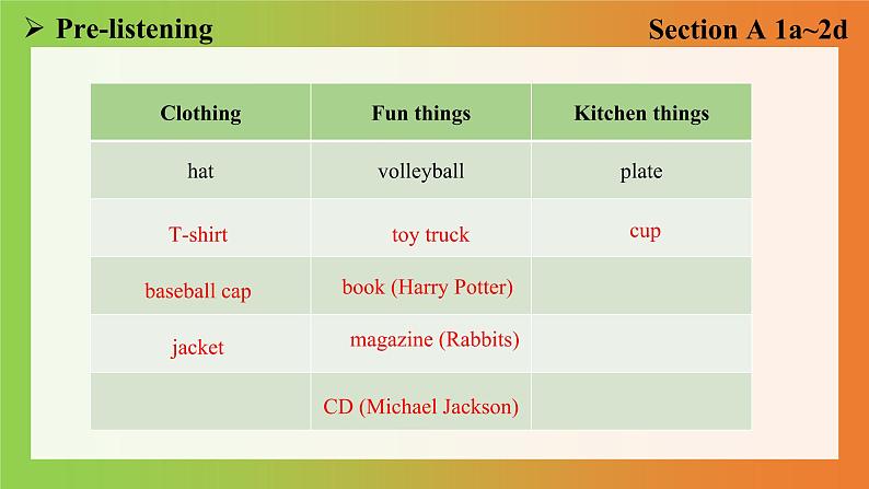 Unit 8 Section A 1a~2d第7页