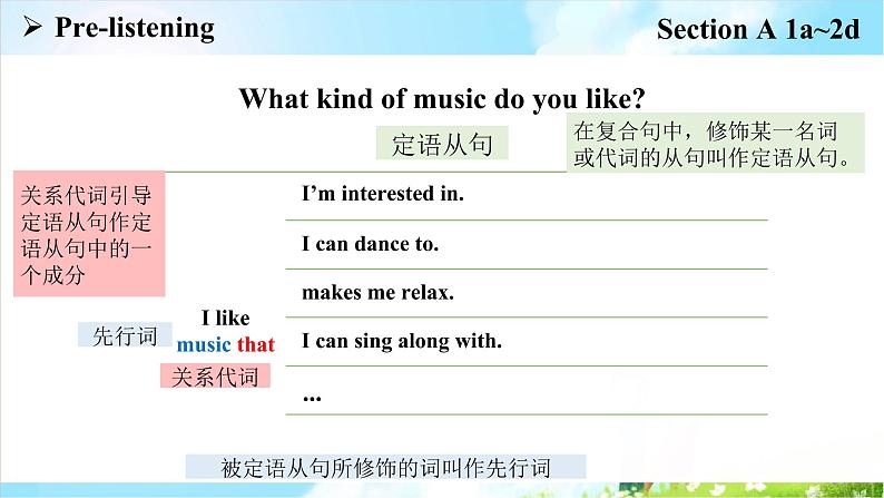 Unit 9 Section A 1a~2d第7页