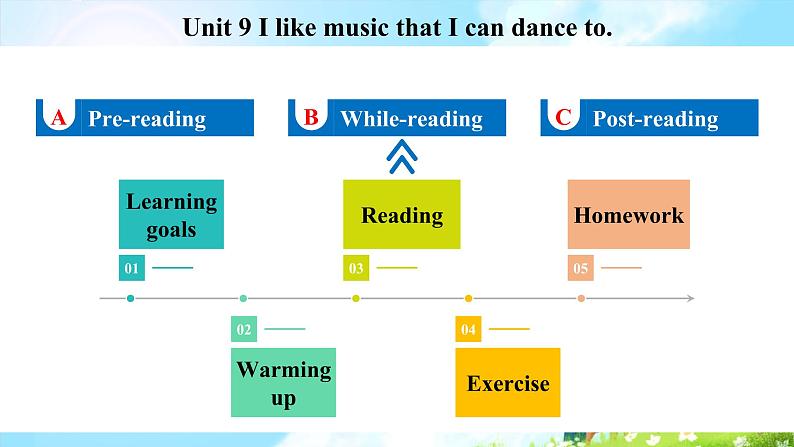 Unit 9 Section B 2a~2e第2页