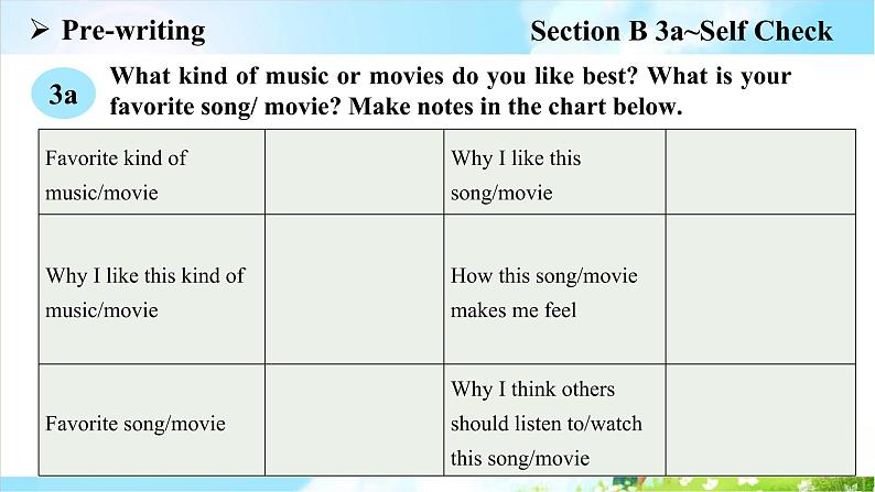 Unit 9 Section B 3a~Self Check课件2022-2023学年人教版新目标九年级英语上册06