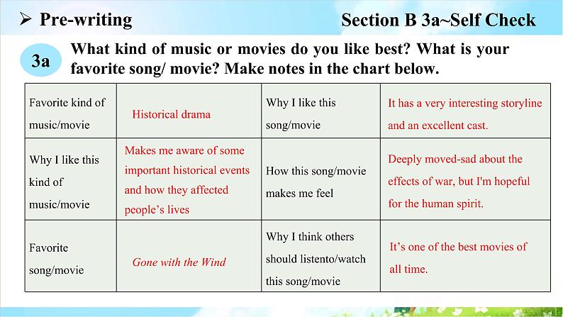 Unit 9 Section B 3a~Self Check课件2022-2023学年人教版新目标九年级英语上册07