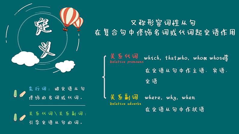 定语从句 课件 中考英语复习人教版第2页
