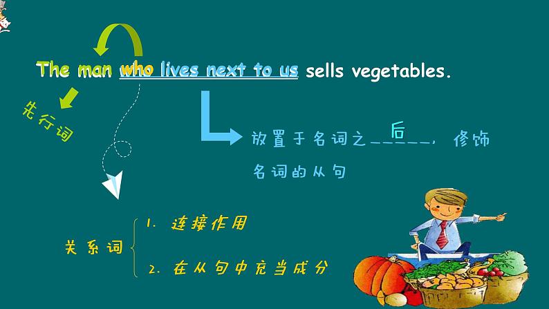 定语从句 课件 中考英语复习人教版第3页