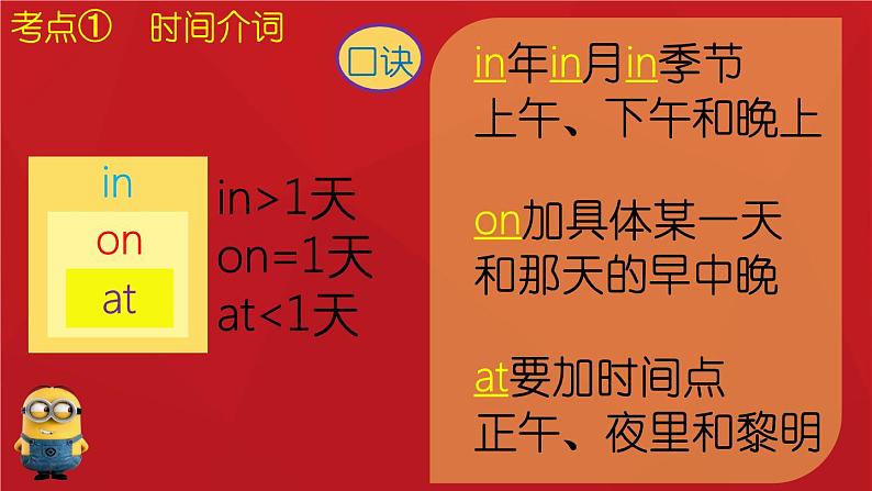 中考专题介词 课件 中考英语复习人教版03