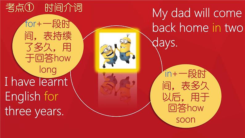 中考专题介词 课件 中考英语复习人教版06