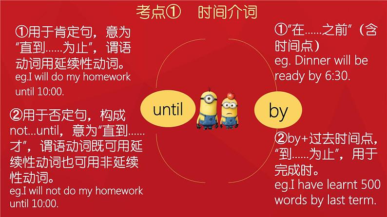 中考专题介词 课件 中考英语复习人教版07