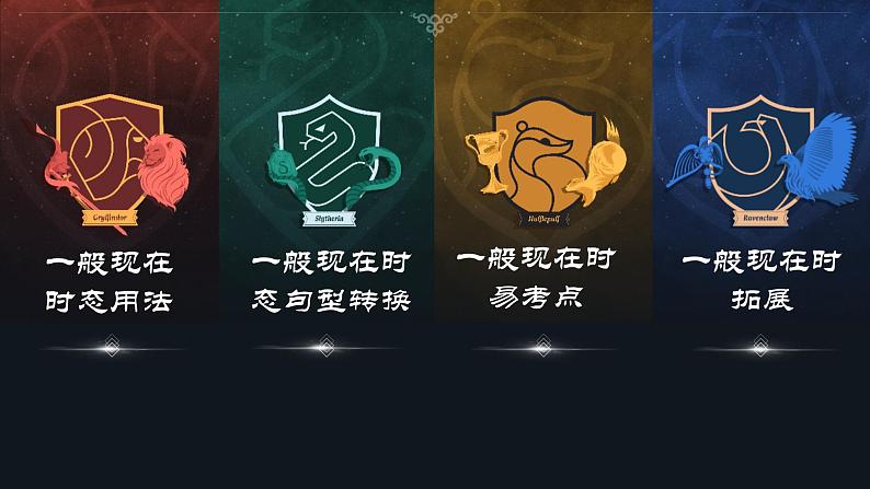 一般现在时 课件 中考英语复习人教版第4页