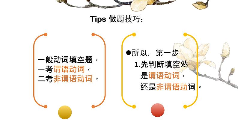 动词填空专项 课件 中考英语复习人教版第3页