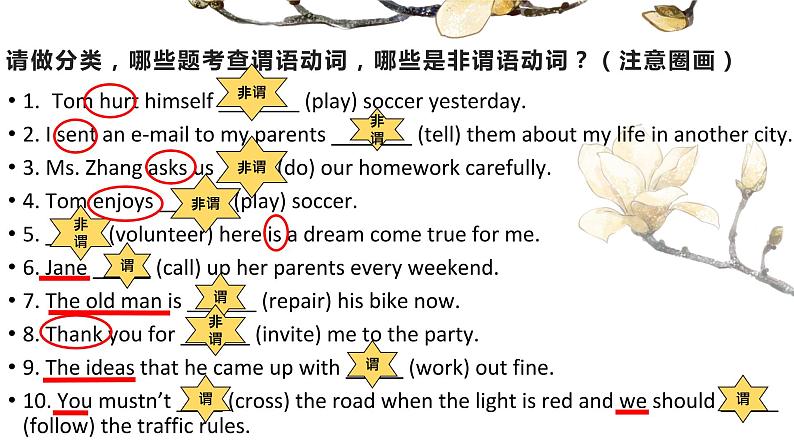 动词填空专项 课件 中考英语复习人教版第4页