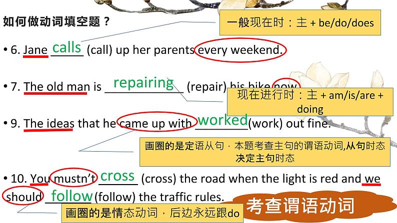 动词填空专项 课件 中考英语复习人教版第6页