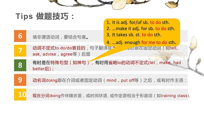 动词填空专项 课件 中考英语复习人教版第8页