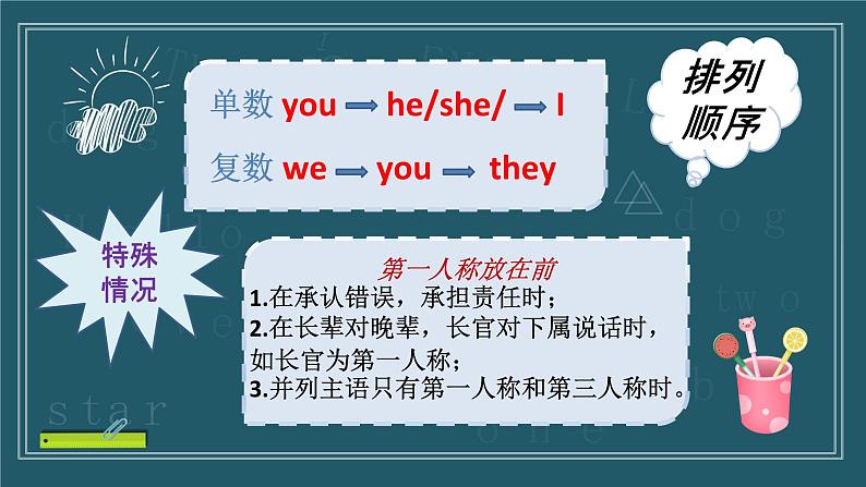 代词 课件 中考英语复习人教版06