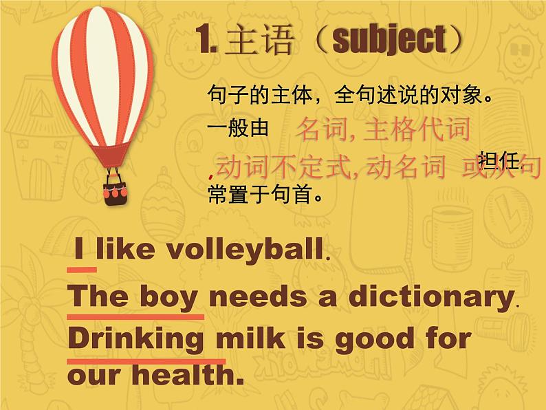 句子成分 课件 中考英语复习人教版第4页