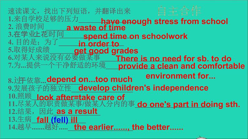 英语人教版八年级下册同步教学课件unit 3 could you please clean your room sectionb(2a-2e)第4页